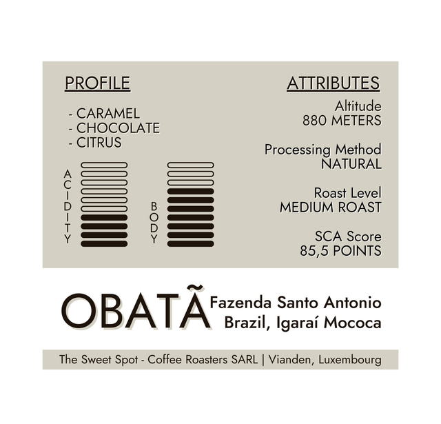 Obatã - Brazil