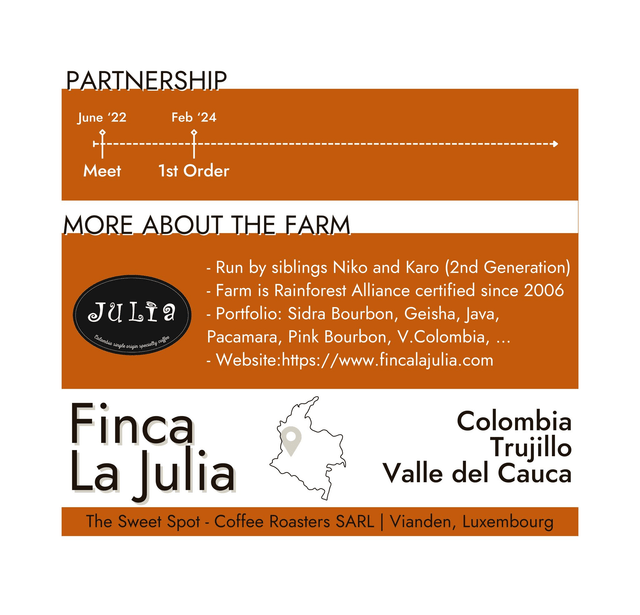 F6 - Colombia